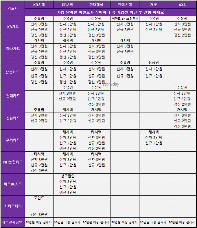 보험사-가입-이벤트