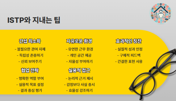istp궁합