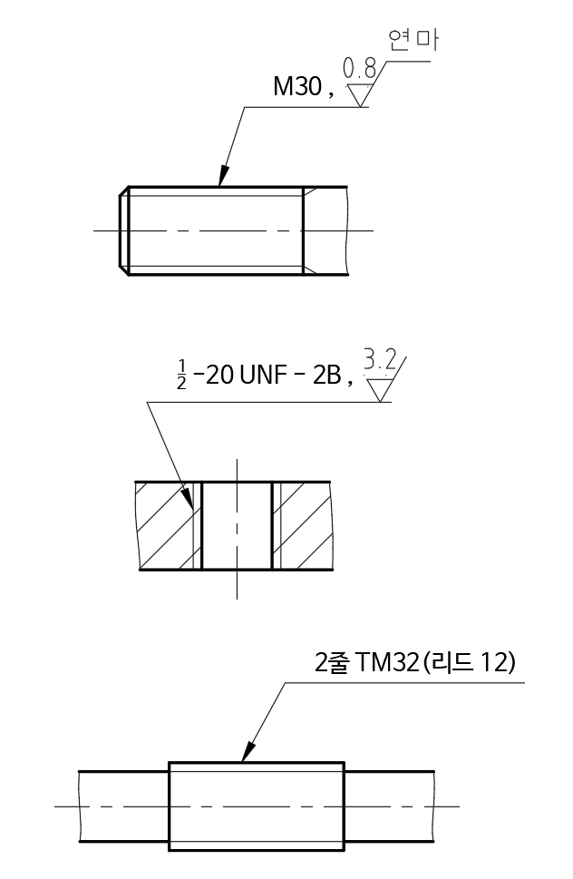 나사제도-표시-방법