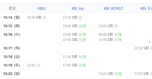 싱크로유 시청률 편성표 시간