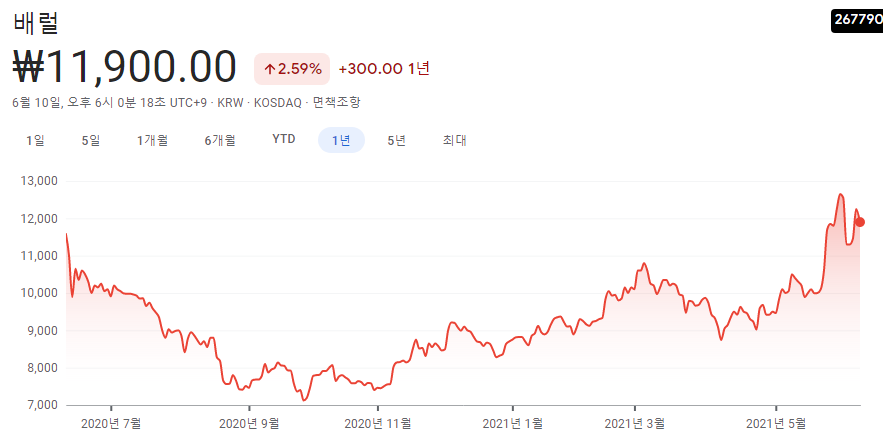 하태경-관련주-대장주 하태경-관련주-대장주