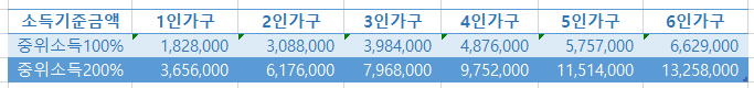'전체보기' 카테고리의 글 목록