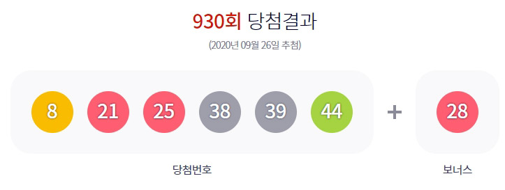  로또 930회 당첨번호 조회 1등 8명 모두 자동!