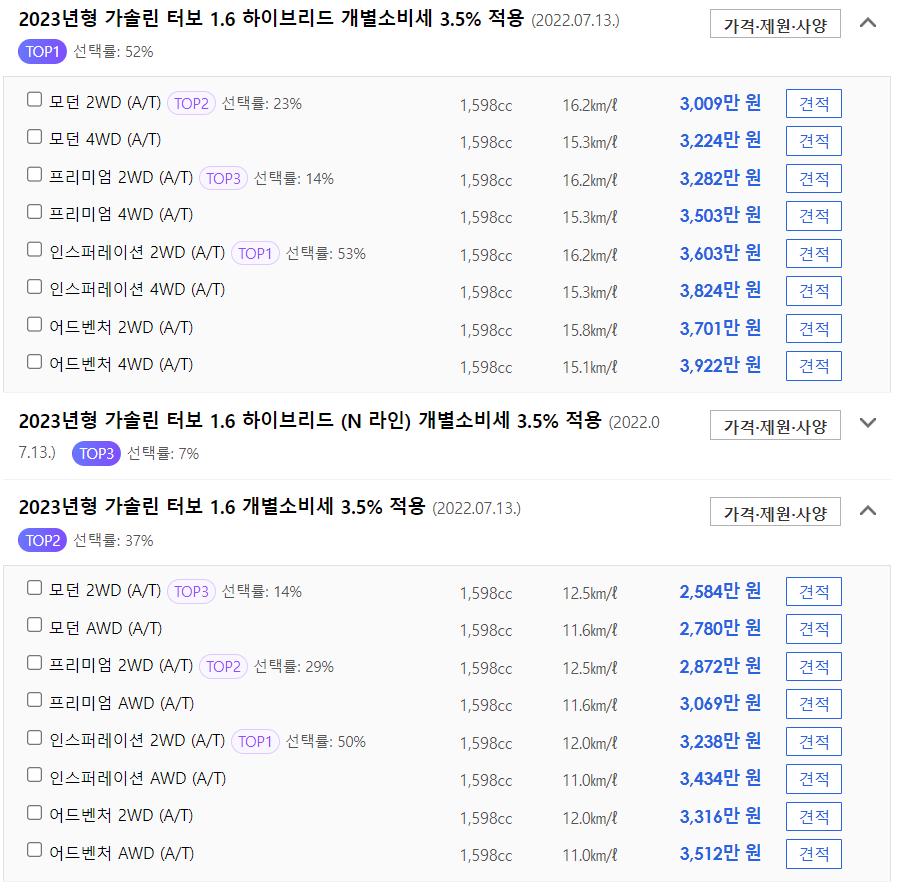 2023년형 투싼 신차 가격