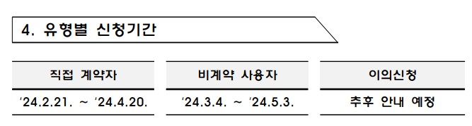 소상공인 전기요금 특별지원kr 신청방법