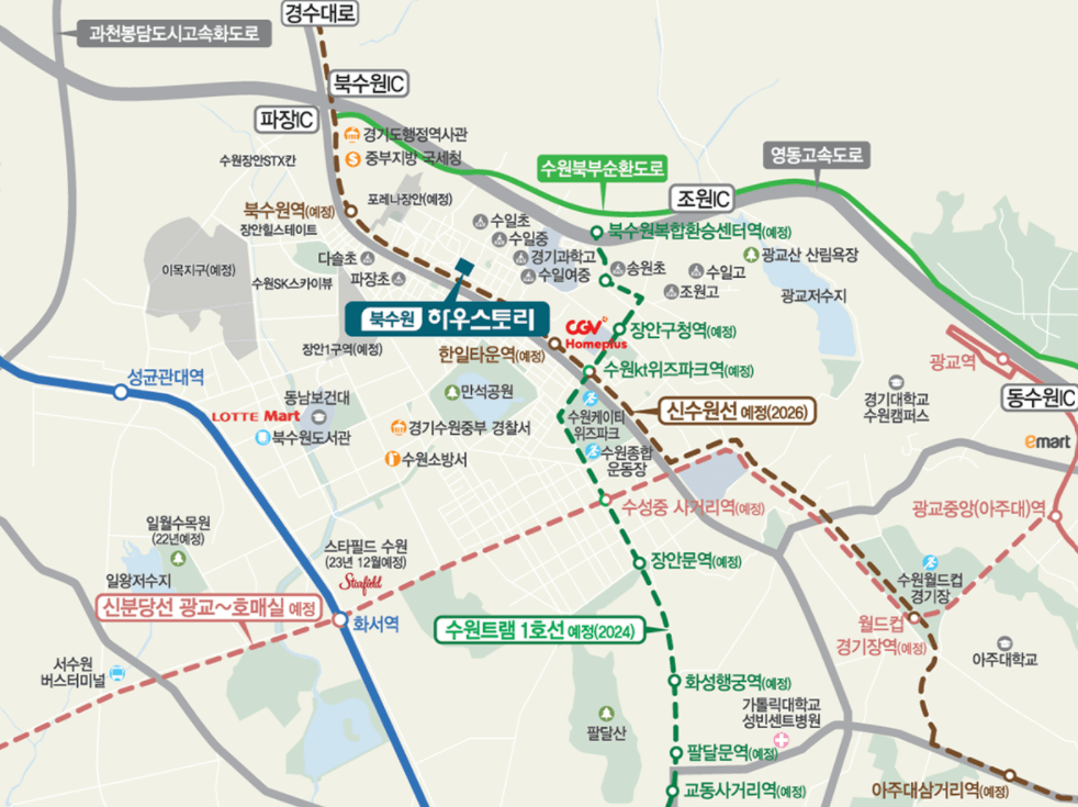 티스토리