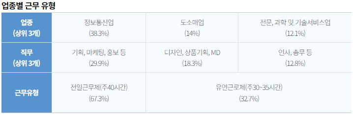 에이치씨엔지니어링 이미지
