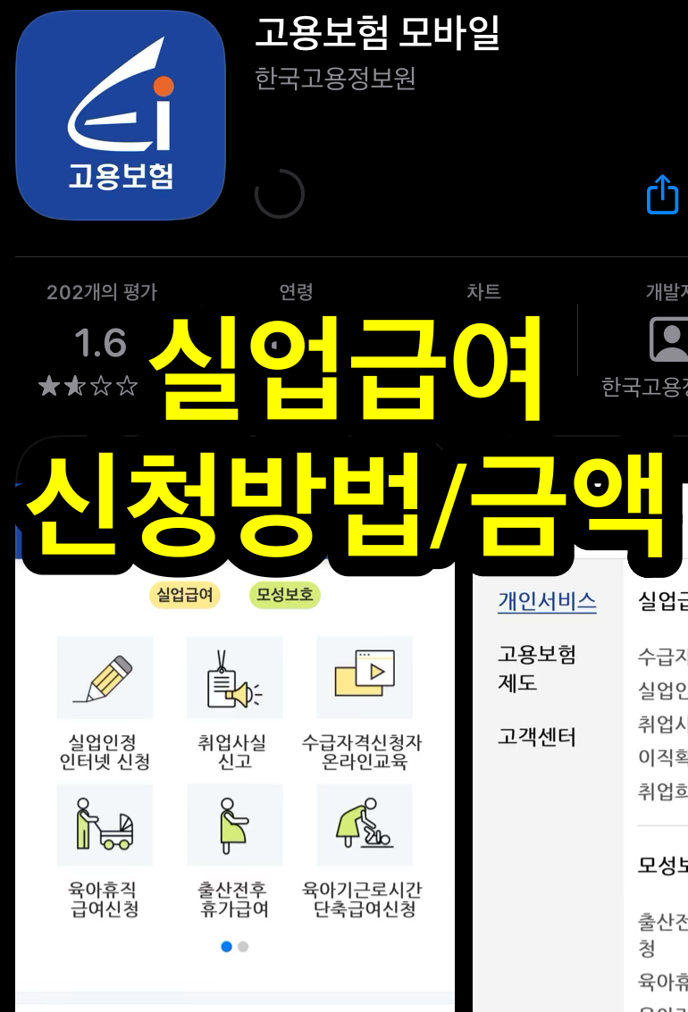  2022년 실업급여 신청방법 금액 수급기간 총정리
