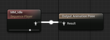 매력적인 캐릭터 구축