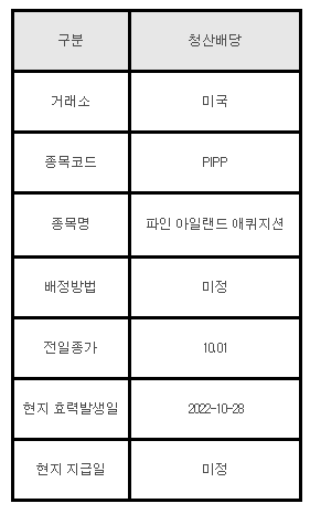 미국주식 청산배당 PIPP