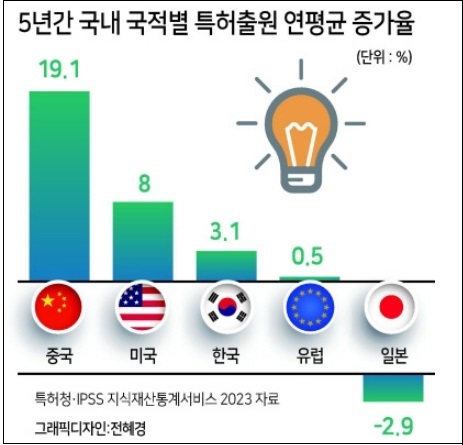 미래경제연구원 이미지