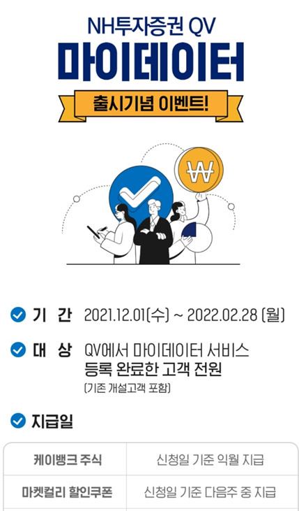 청약, NH투자증권 비상장주식 증정 케이뱅크 IPO 임박, 공모주 6