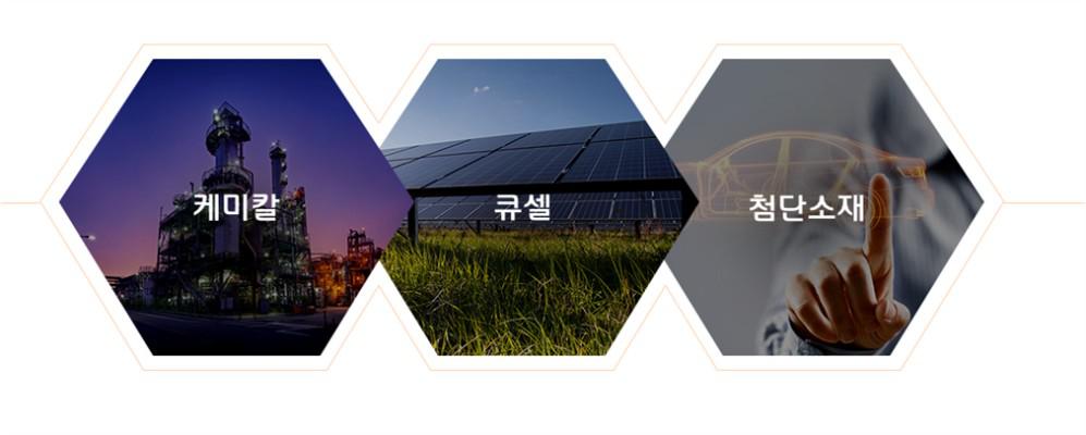 한화솔루션 관련주(2).jpg