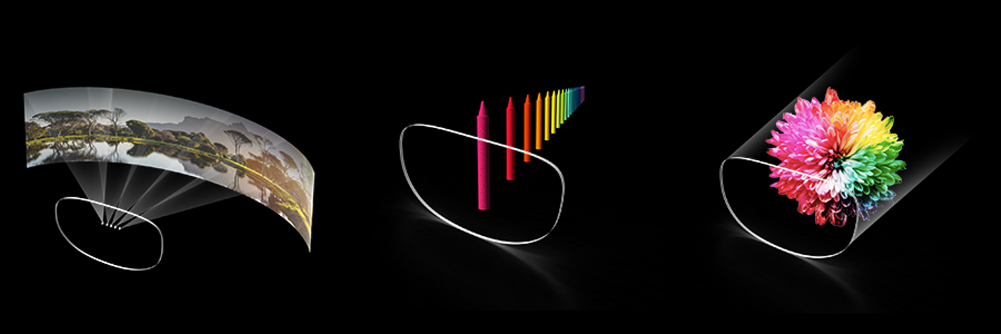 A drawing to explain the viewing angle, color, and sharpness of the optical system to which the pin mirror is applied