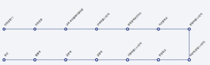 5600번 노선