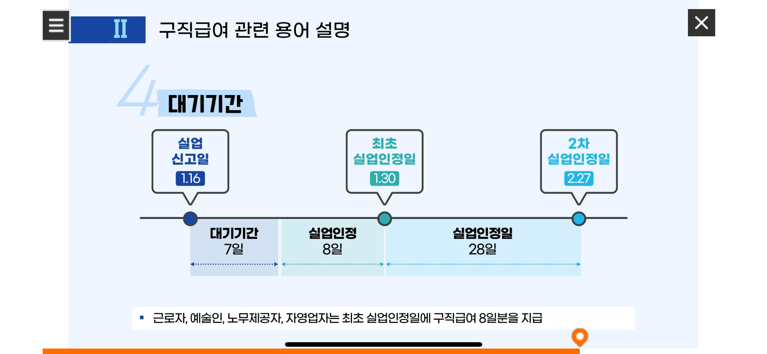 수급자격 신청자 온라인 교육