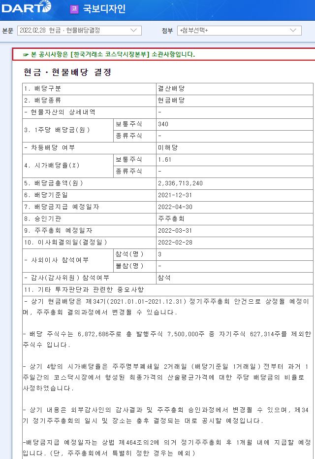 국보디자인 배당금(2021년 배당금) 국보디자인 배당금(2021년 배당금)