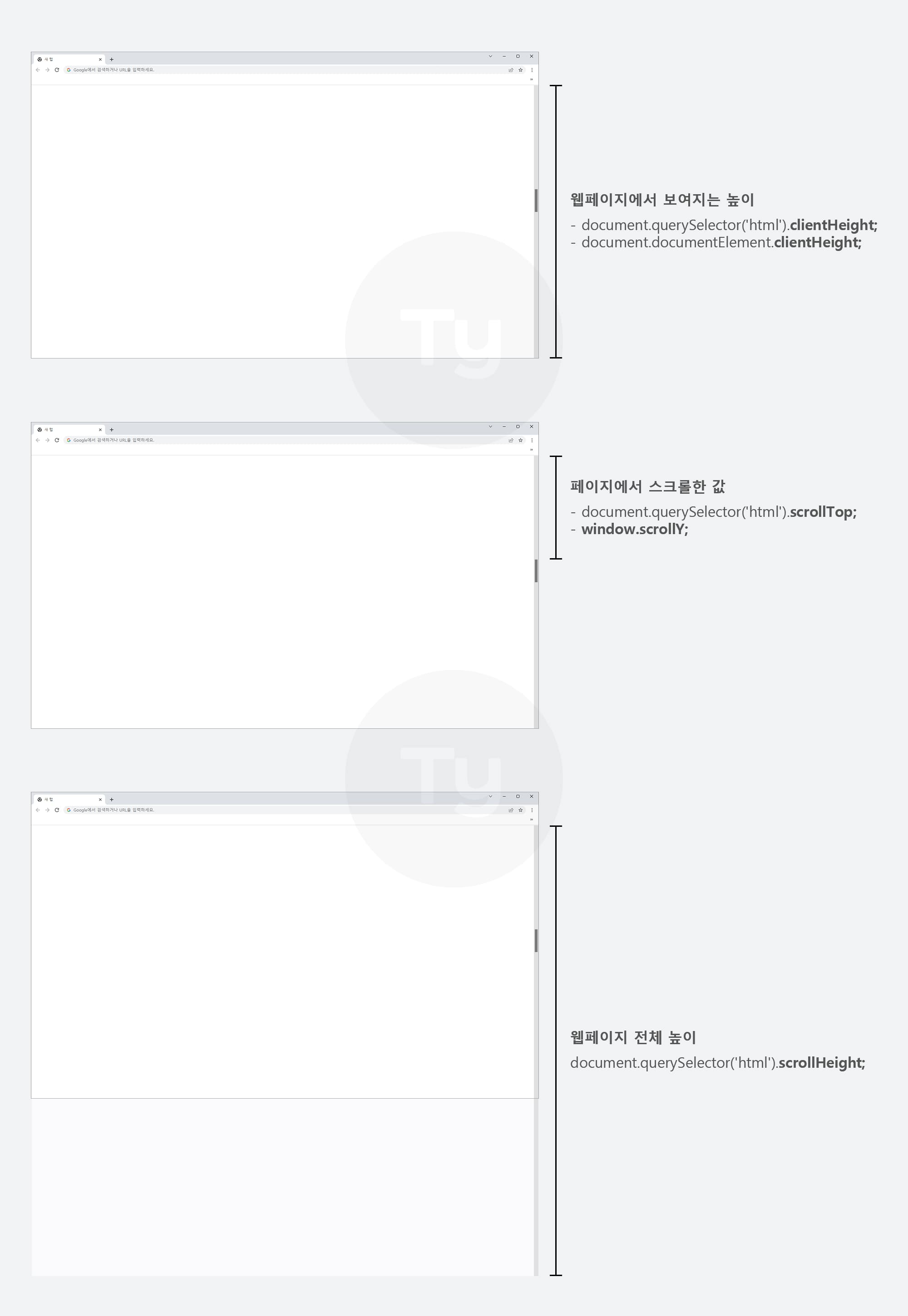 스크롤 이벤트 설명 이미지