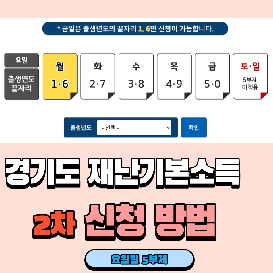  2차 경기도 재난지원금(재난기본소득) 온라인/방문접수 신청방법, 홈페이지, 사용기간, 지급방식