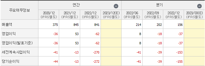 제이스코홀딩스