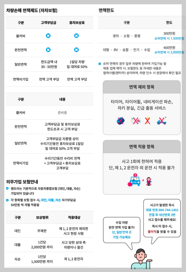 제주도렌트카보험 면책한도