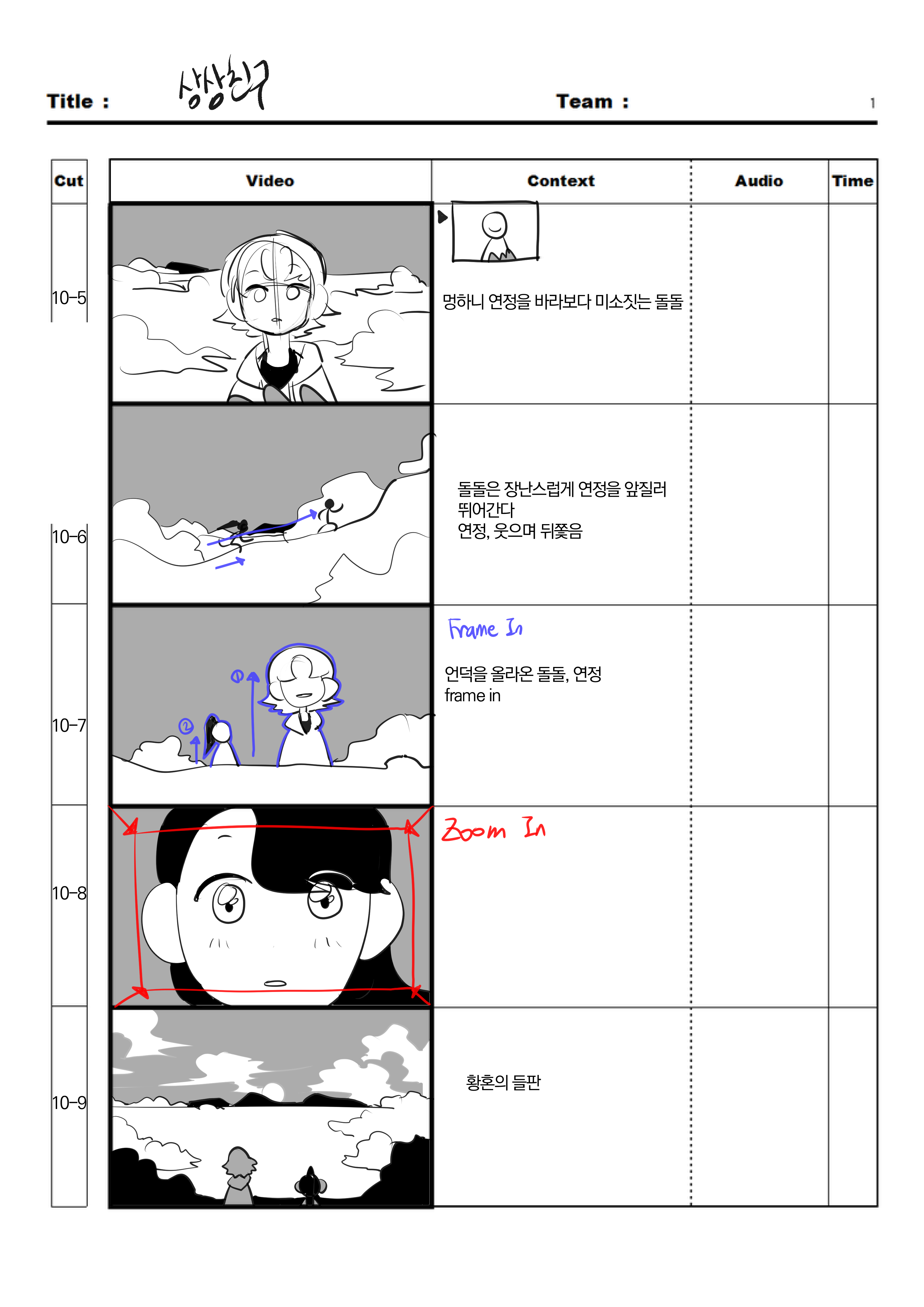 2021 Graduation Work 14