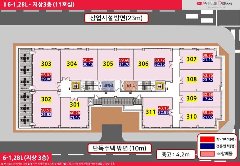 과천 지식정보타운 상업부지에는 어떤 상가 시설들이 들어오나? (펜타원 스퀘어. 스퀘어필드. 힐스에비뉴 과천 디센트로. 렉서. 아이플렉스. 센텀스퀘어. 어반 허브)