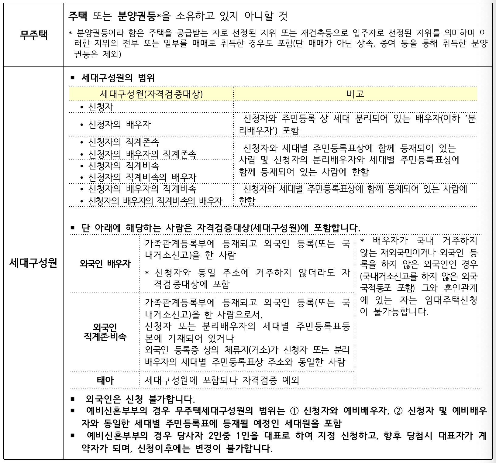 세대구성원의범위-및-자격검증대상