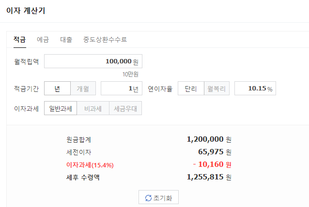 우체국 신한우정적금 금액별 만기 수익 10만원일 경우