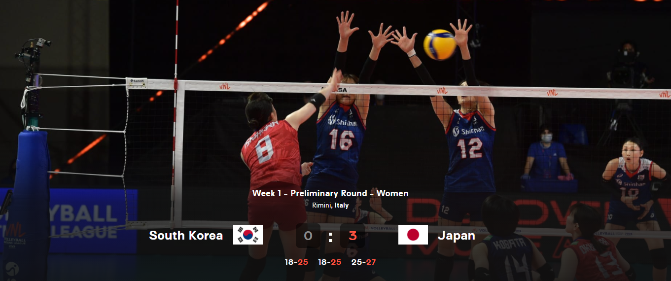  2021 VNL 돈 관련 이야기, 상금, 경기 출전 수당 관련 정보, 국가별 참가비, 대한민국 프로 상금 정보, 유로 발리 챔스 상금 정보