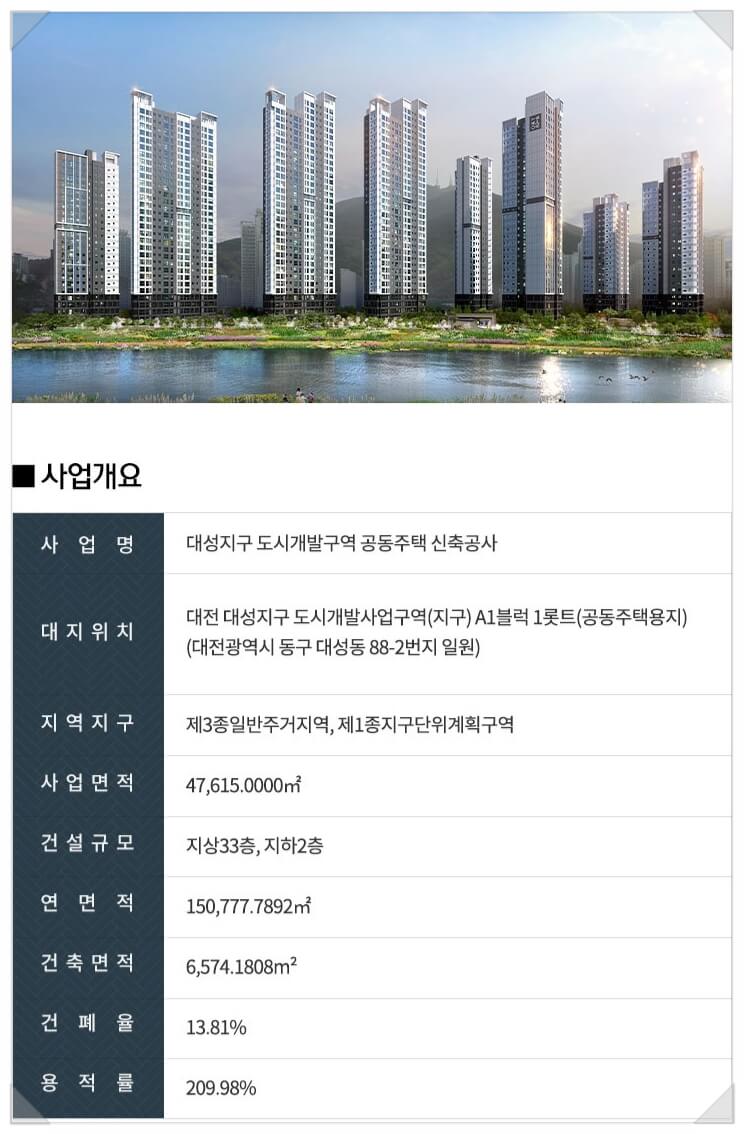  대전 은어송 하늘채 리버뷰 아파트 분양 일정 평면도 분양가 모집공고 안내
