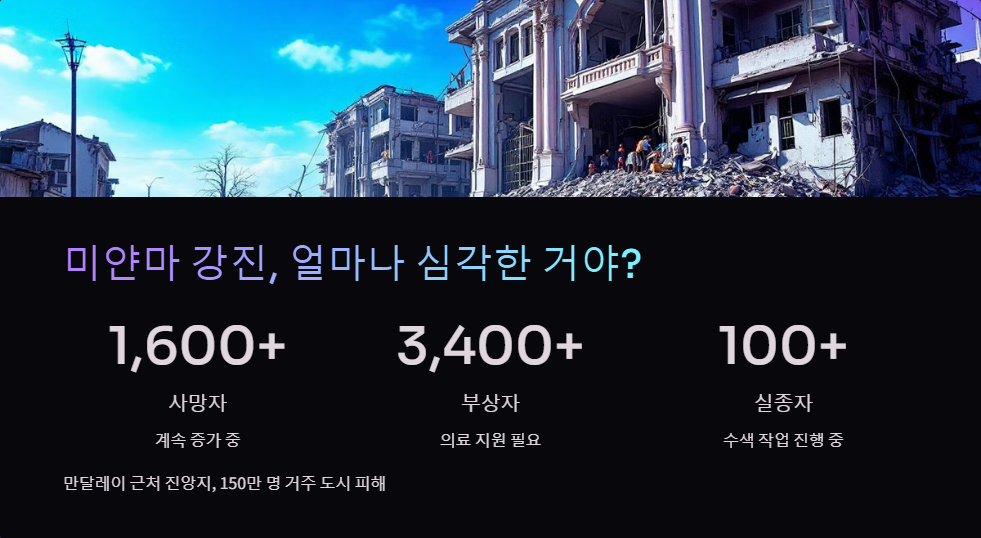 미얀마 강진 구호 활동