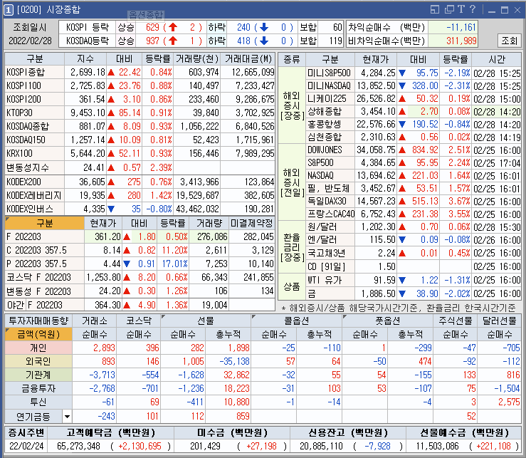  조이시티,네이처셀,신원종합개발 주가전망 및 차트분석