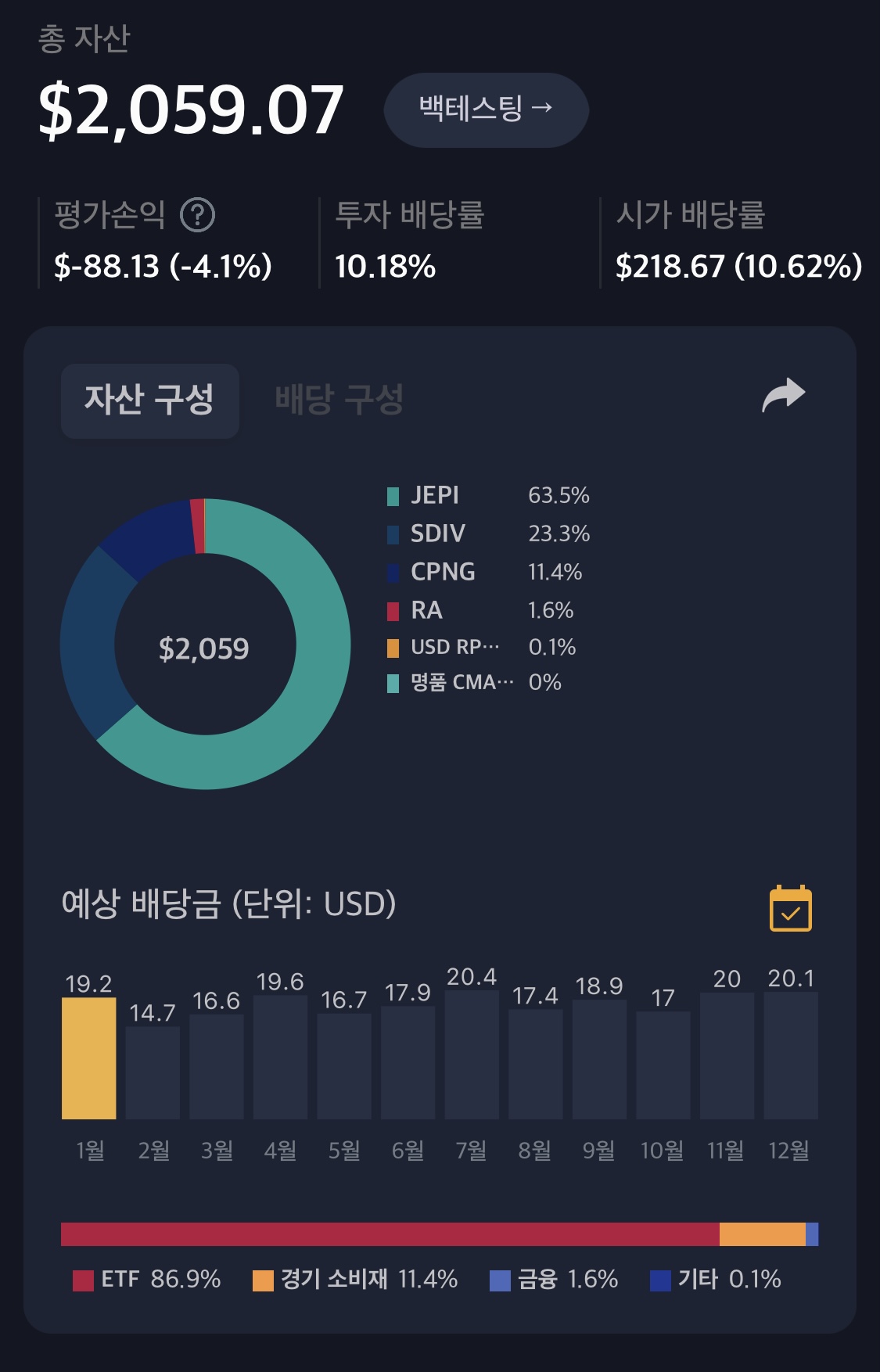 22년 마감 계좌내역 결산