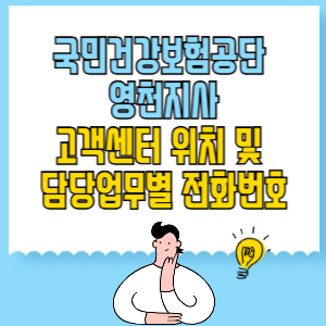 국민건강보험공단 영천지사 고객센터 위치 및 담당업무별 전화번호