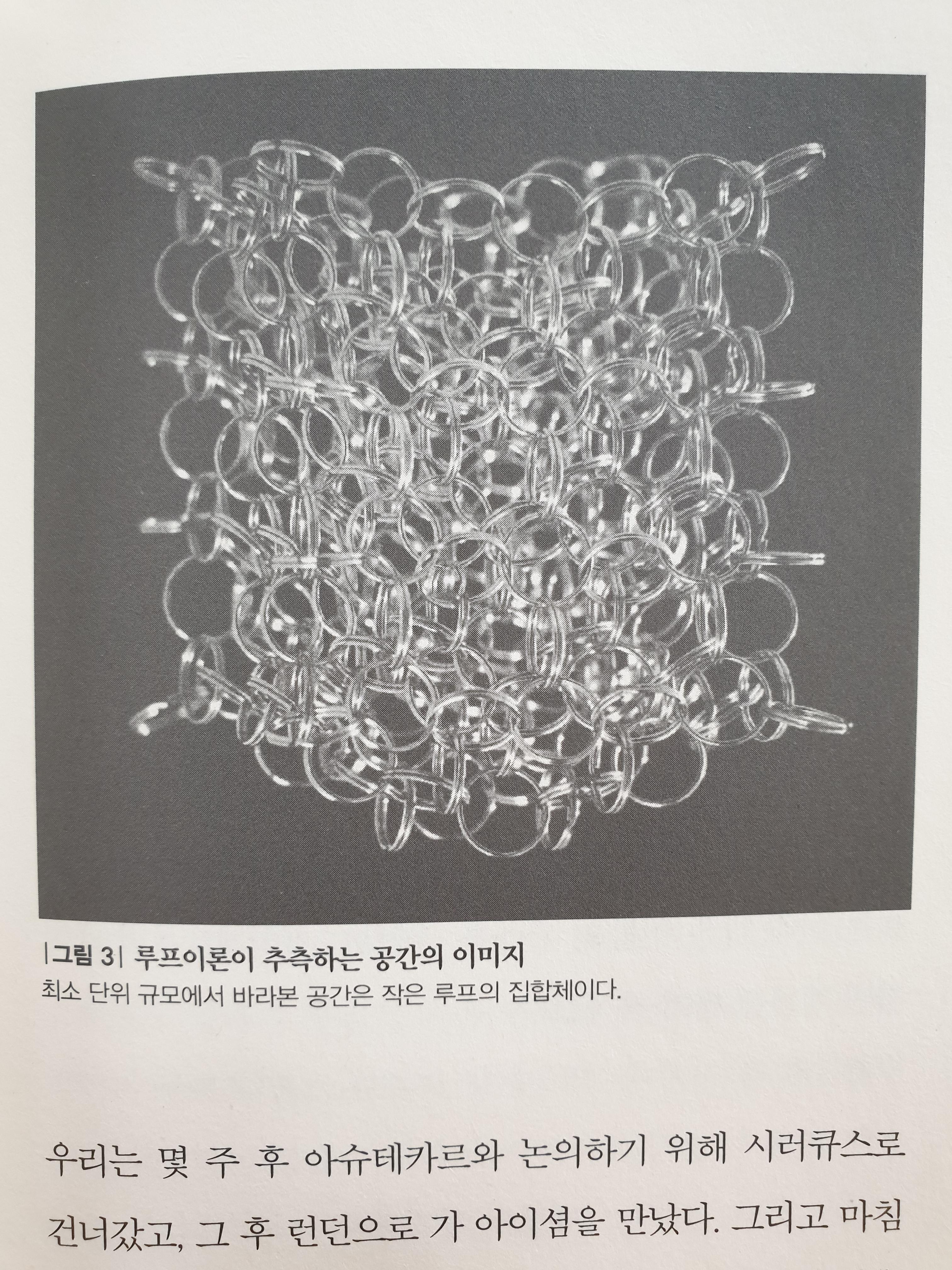  루프양자중력이론