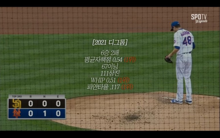  야구만화 주인공 같은 현실 선수 ....MLB는 괴물들만 있는것인가