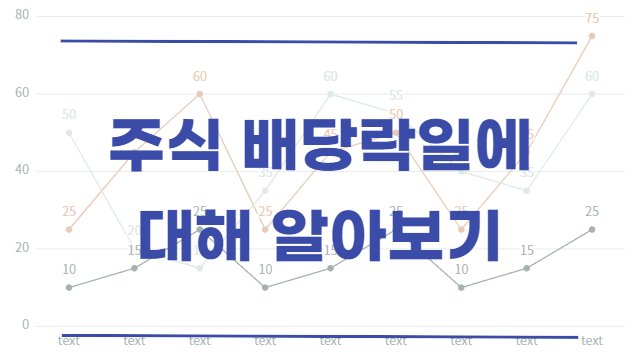  주식 배당주 투자시 배당락 뜻과 의미 알아보기
