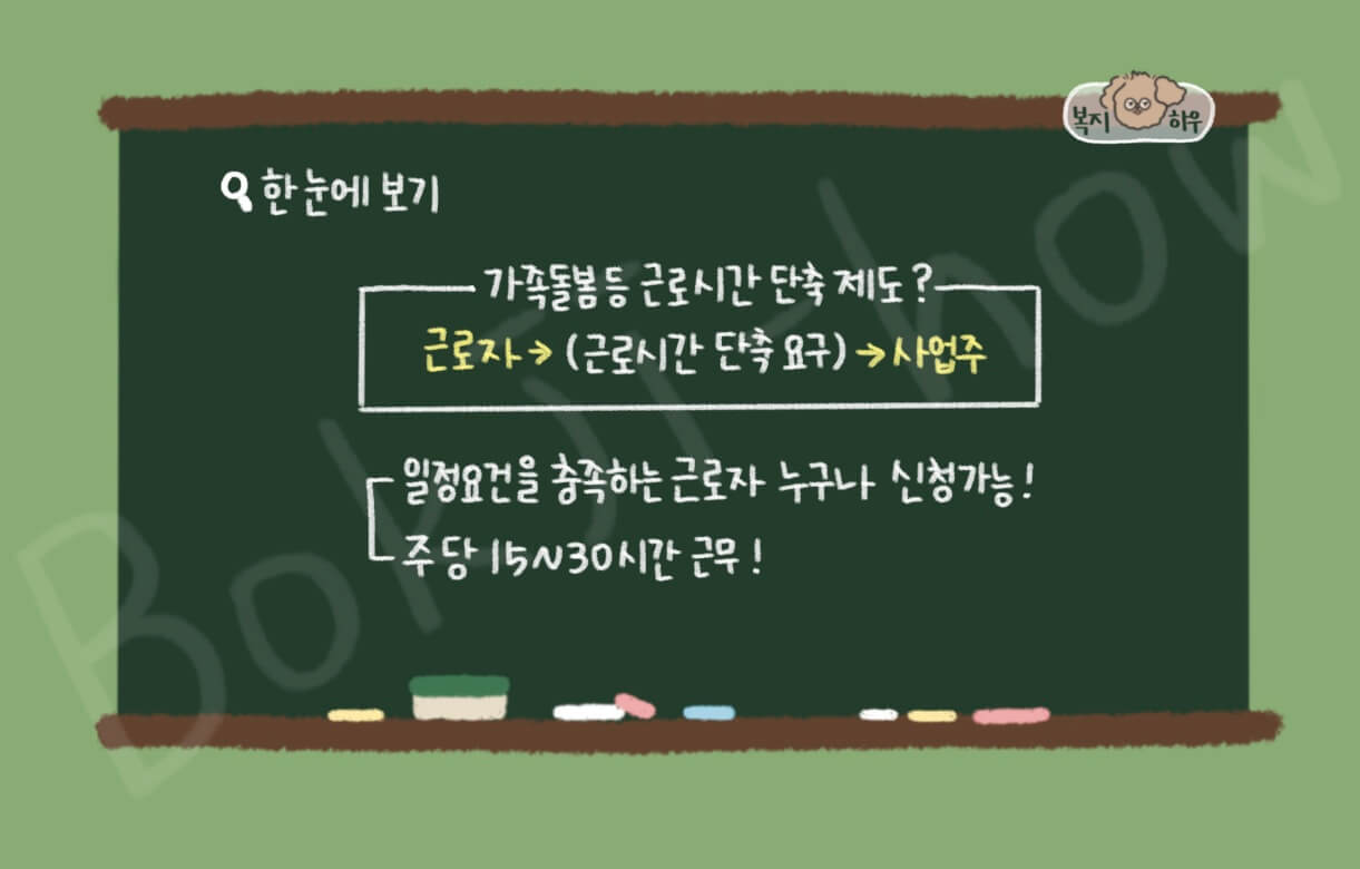 가족돌봄 등 근로시간 단축 제도는 일과 생활의 균형이 가능한 근무 환경을 위한 정부 복지 정책이다.