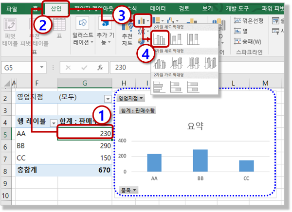피벗 차트 만들기