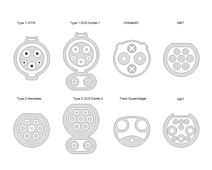 다양한_형태의_전기차_충전_커넥터