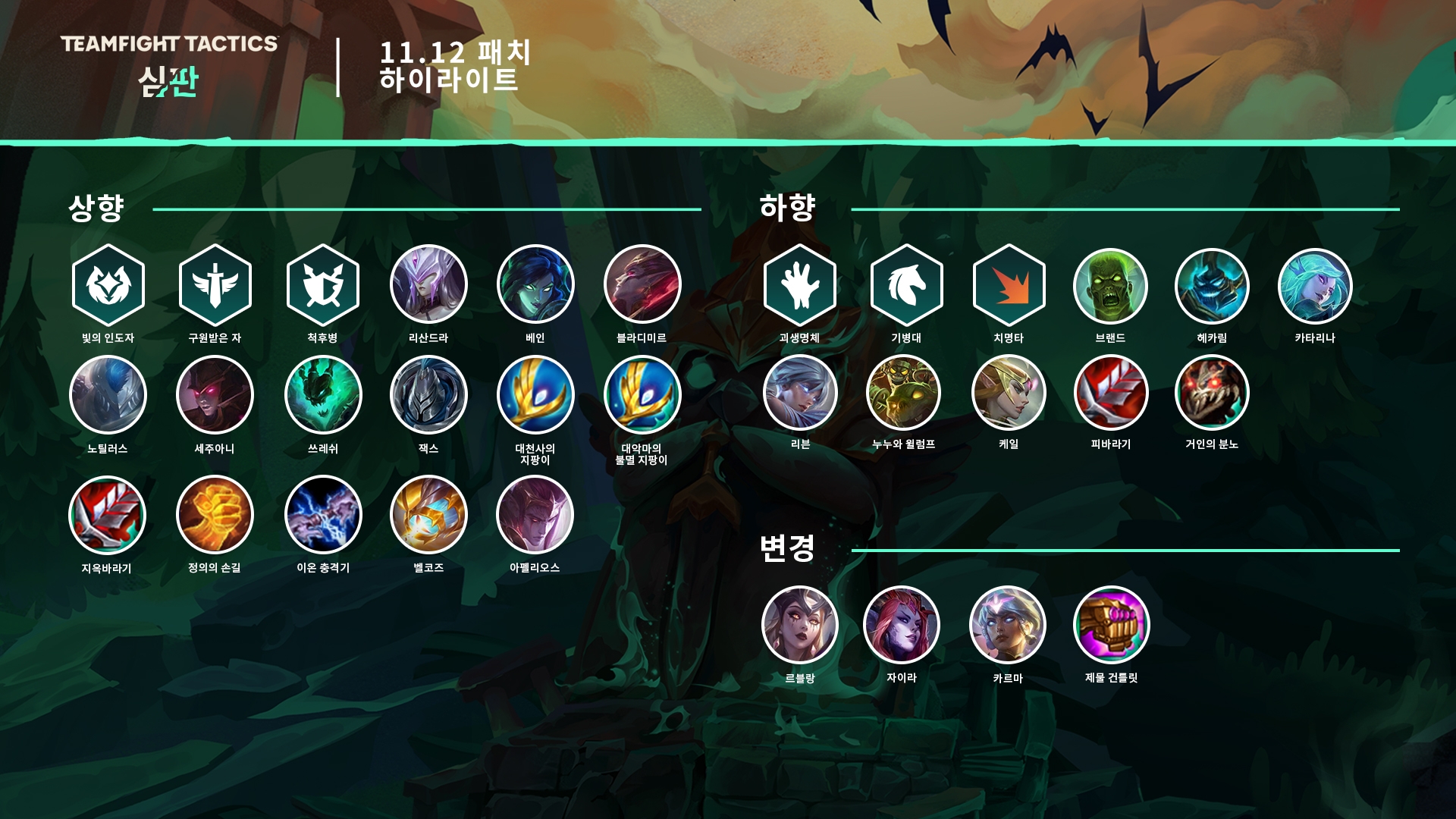  TFT 11.12 전략적 팀 전투 패치 노트