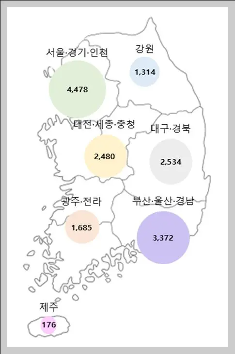 권역별 무료 개방 공공주차장 지도