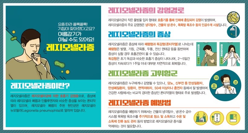 레지오넬라증