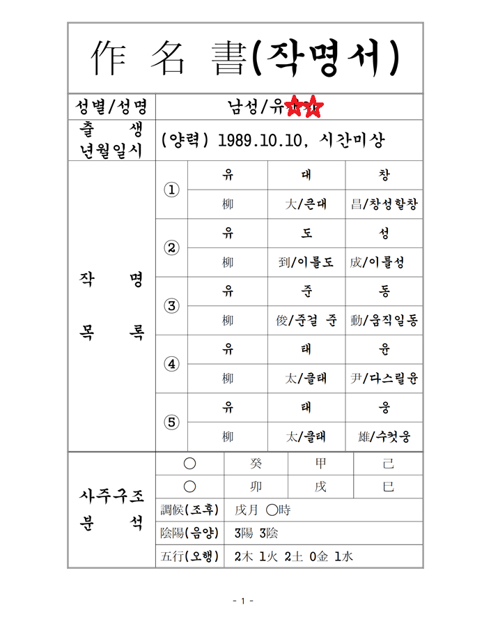  작명서 예시/샘플 - 일조사주작명원