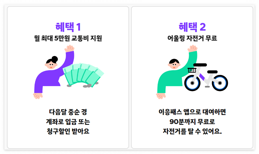 이응패스