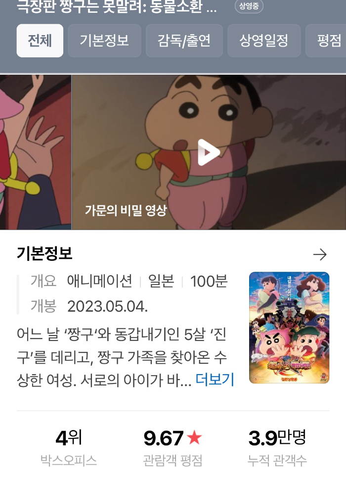 짱구는 못말려 극장판 평점 9.67