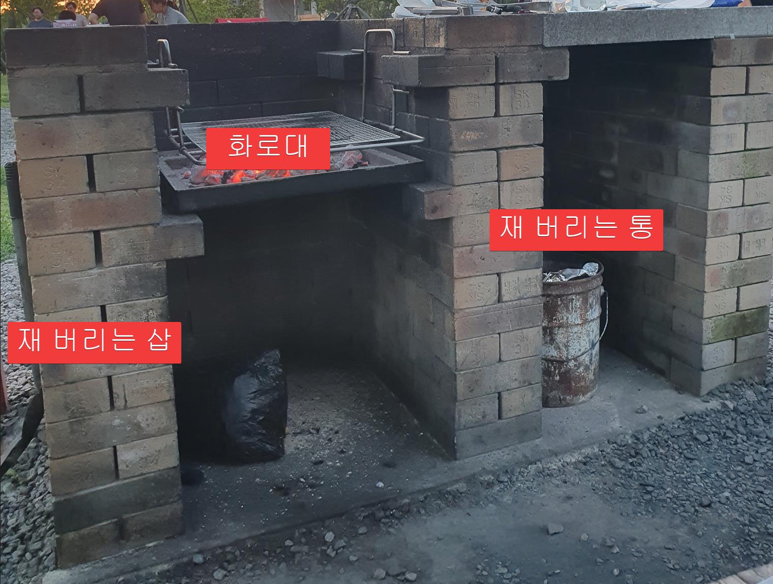 화덕은 화로대, 삽, 재 처리 통으로 구성되어 있다.