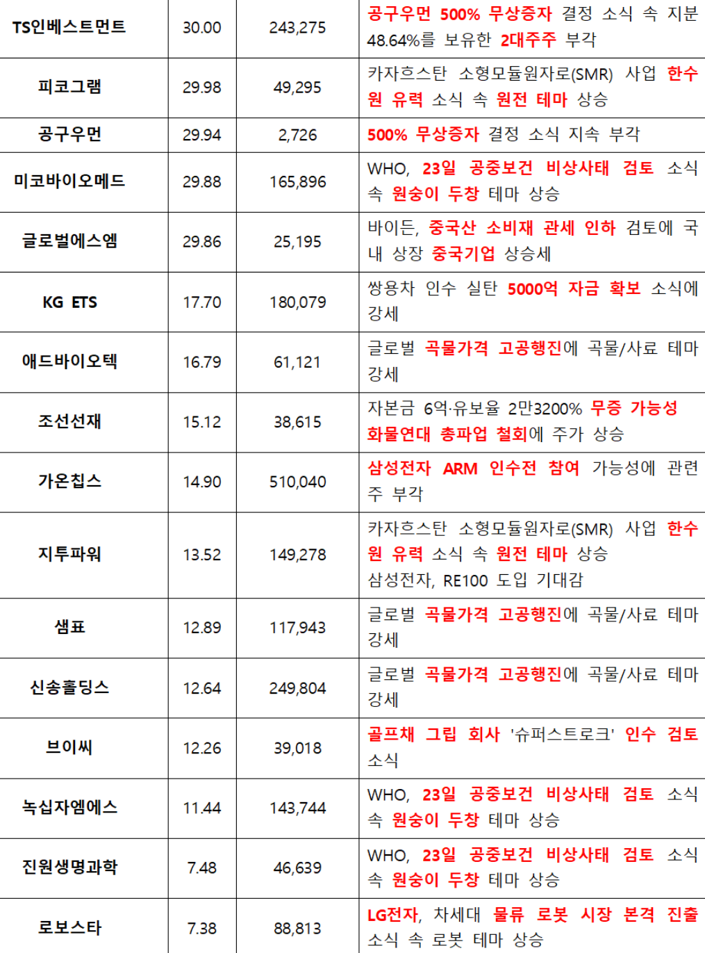 에스엠애드 이미지