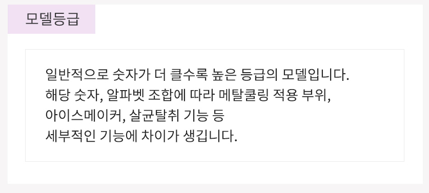 비스포크 냉장고 모델명 해석하기: 소비자가 알아야 할 모든 것